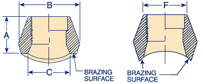 Brazolet exporter, Brazolet suppliers india, Brazolet stockist
