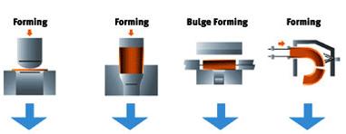 Pipe Fitting exporter, Pipe Fitting suppliers india, Pipe Fitting stockist