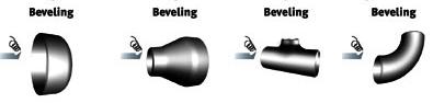 Pipe Fitting exporter, Pipe Fitting suppliers india, Pipe Fitting stockist