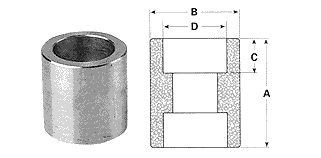 Coupling exporter, Coupling suppliers india, Coupling stockist
