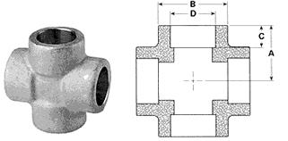Cross exporter, Cross suppliers india, Cross stockist