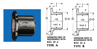 Long Stub Bend and Short Stub Bend exporter, Long Stub Bend and Short Stub Bend suppliers india, Long Stub Bend and Short Stub Bend stockist