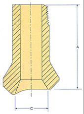 Nipolet exporter, Nipolet suppliers india, Nipolet stockist