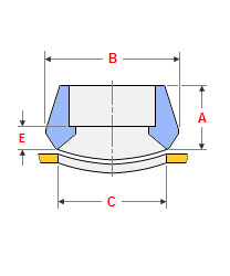 Sockolet exporter, Sockolet suppliers india, Sockolet stockist