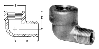 Cross exporter, Cross suppliers india, Cross stockist