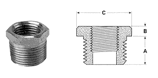 Bushing exporter, Bushing suppliers india, Bushing stockist