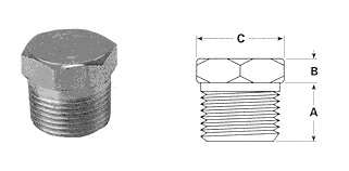 Plug exporter, Plug suppliers india, Plug stockist