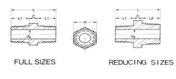 Hex Nipples exporter, Hex Nipples suppliers india, Hex Nipples stockist