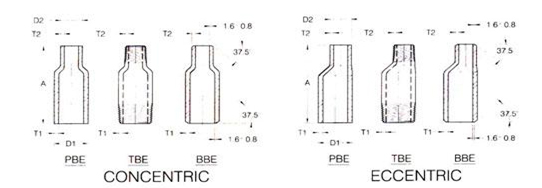Swaged Nipples exporter, Swaged Nipples suppliers india, Swaged Nipples stockist