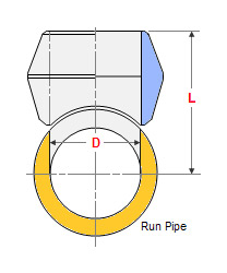Olets exporter, Olets suppliers india, Olets stockist